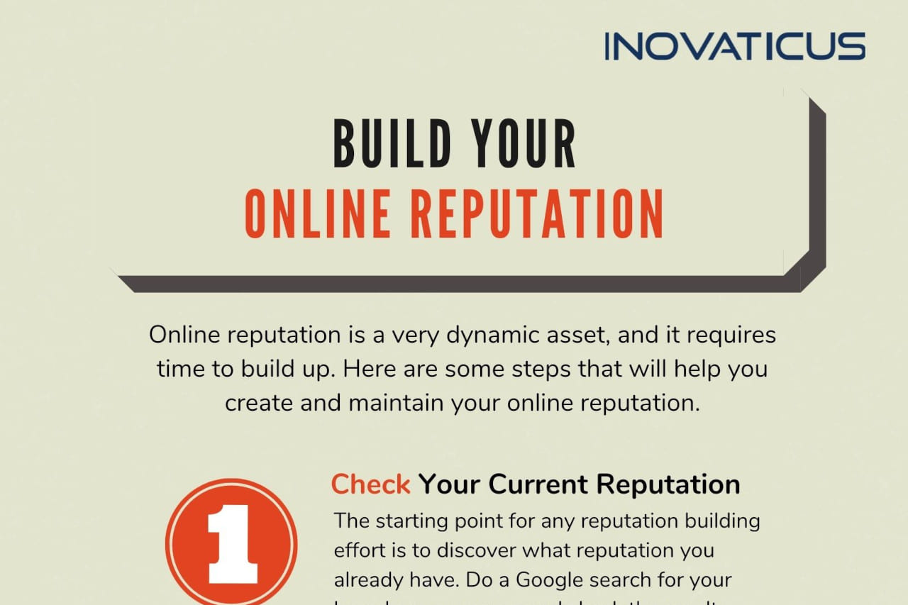 Infographic Design – Online Reputation Management