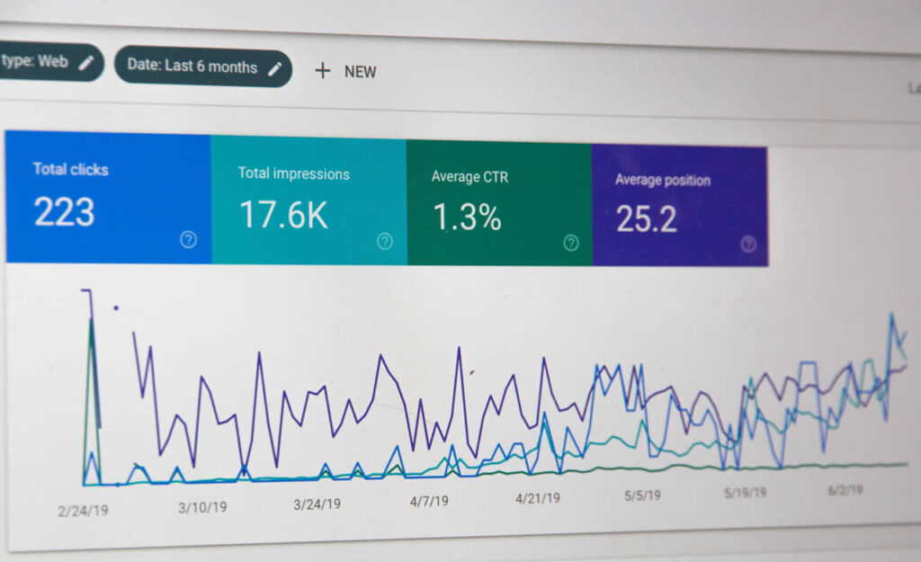 Measure your digital marketing results