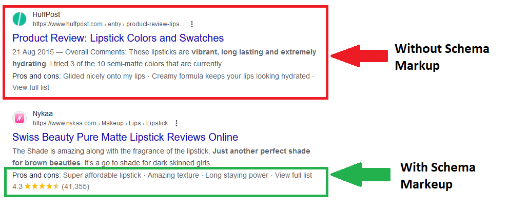 Search results with and without schema markup